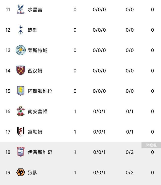 🥀2026🎱世界杯🐔让球开户🚭英超狼队VS布莱顿比分预测 🏆hg08体育38368·CC🎁  🥀2026🎱世界杯🐔让球开户🚭英超狼队VS布莱顿比分预测 🏆hg08体育38368·CC🎁