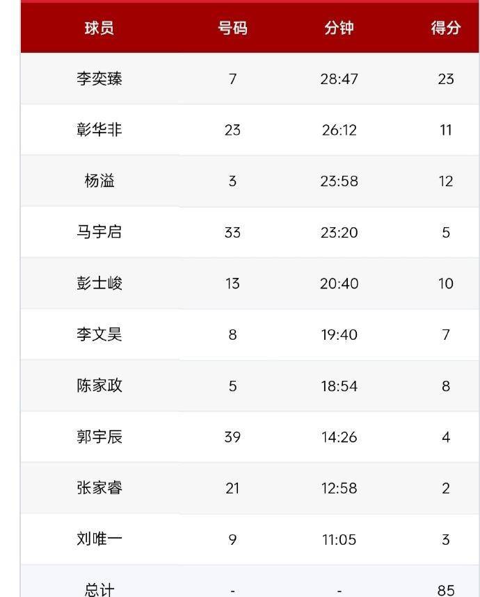 🥀2026🎱世界杯🐔让球开户🚭广东宏远彭士俊最新消息 🏆hg08体育38368·CC🎁 
