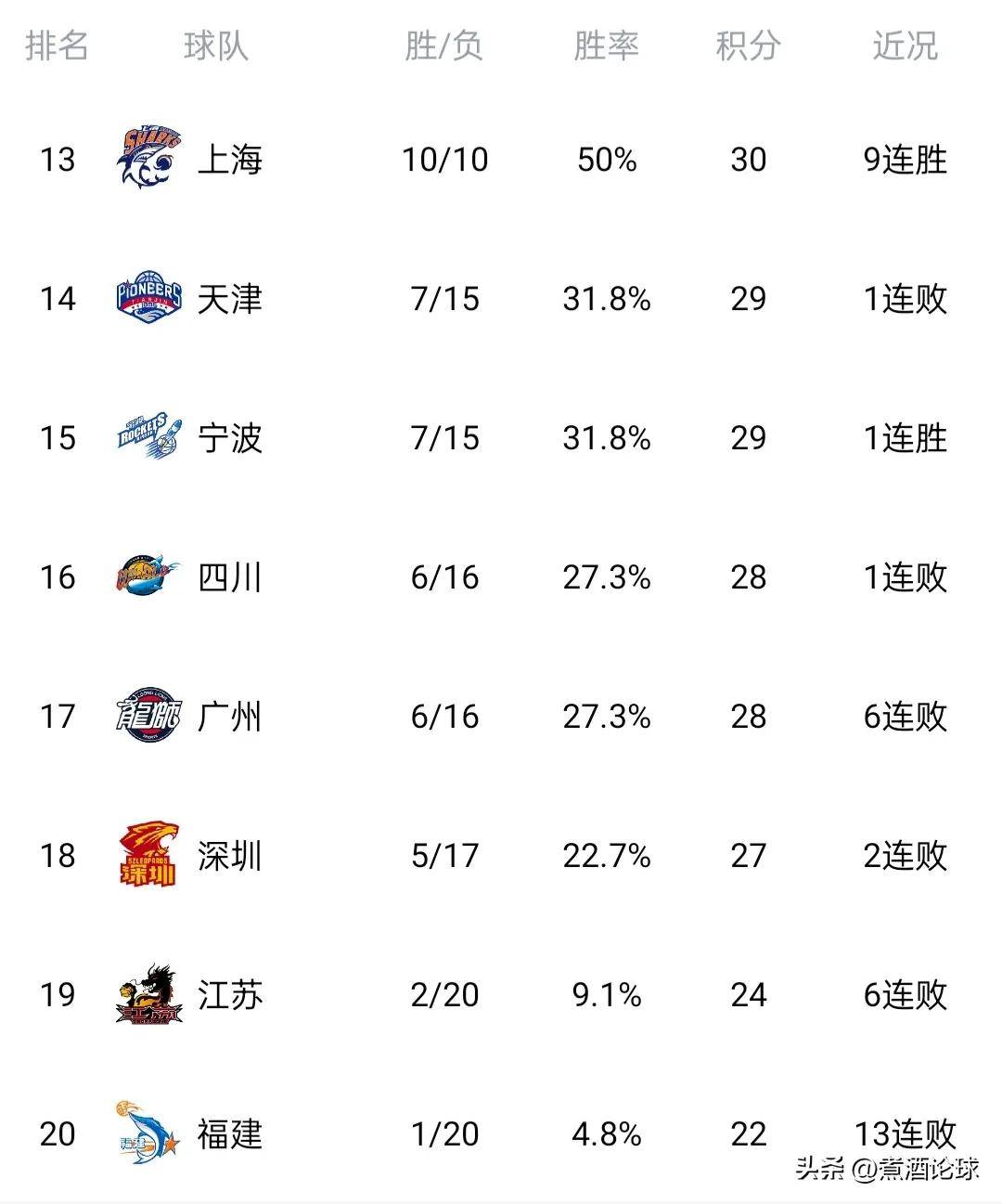 🥀2026🎱世界杯🐔让球开户🚭历年cba冠军一览表 🏆hg08体育38368·CC🎁  🥀2026🎱世界杯🐔让球开户🚭历年cba冠军一览表 🏆hg08体育38368·CC🎁