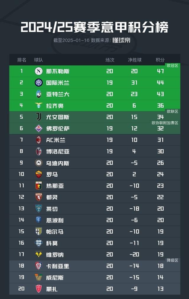 🥀2026🎱世界杯🐔让球开户🚭意甲2024赛季开赛时间 🏆hg08体育38368·CC🎁 