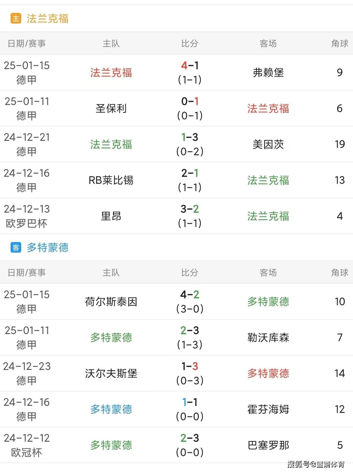 🥀2026🎱世界杯🐔让球开户🚭德甲法兰克福VS拜仁慕尼黑比分预测 🏆hg08体育38368·CC🎁 