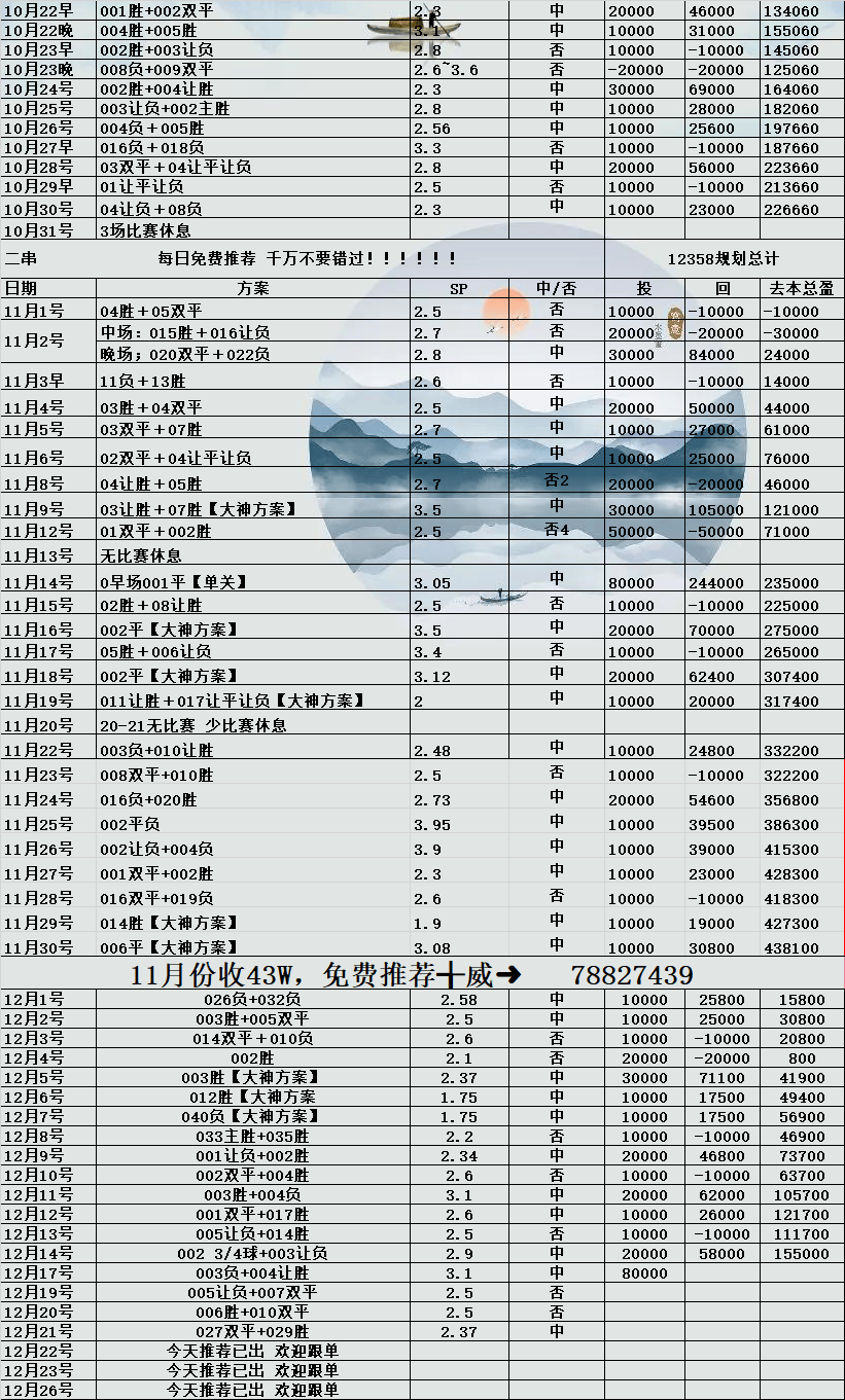 🥀2026🎱世界杯🐔让球开户🚭英超最新战报比分 🏆hg08体育38368·CC🎁 