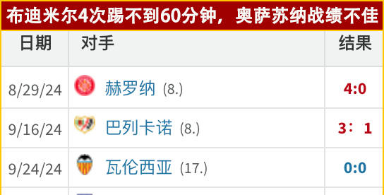 🥀2026🎱世界杯🐔让球开户🚭马洛卡VS奥萨苏纳对阵预测 🏆hg08体育38368·CC🎁 