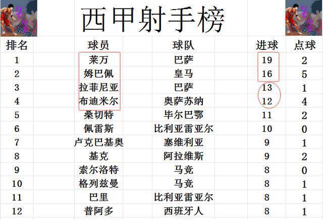 🥀2026🎱世界杯🐔让球开户🚭马洛卡VS奥萨苏纳对阵预测 🏆hg08体育38368·CC🎁 