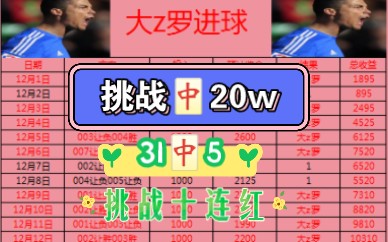 🥀2026🎱世界杯🐔让球开户🚭伯恩利VS卢顿赛前预测 🏆hg08体育38368·CC🎁  🥀2026🎱世界杯🐔让球开户🚭伯恩利VS卢顿赛前预测 🏆hg08体育38368·CC🎁