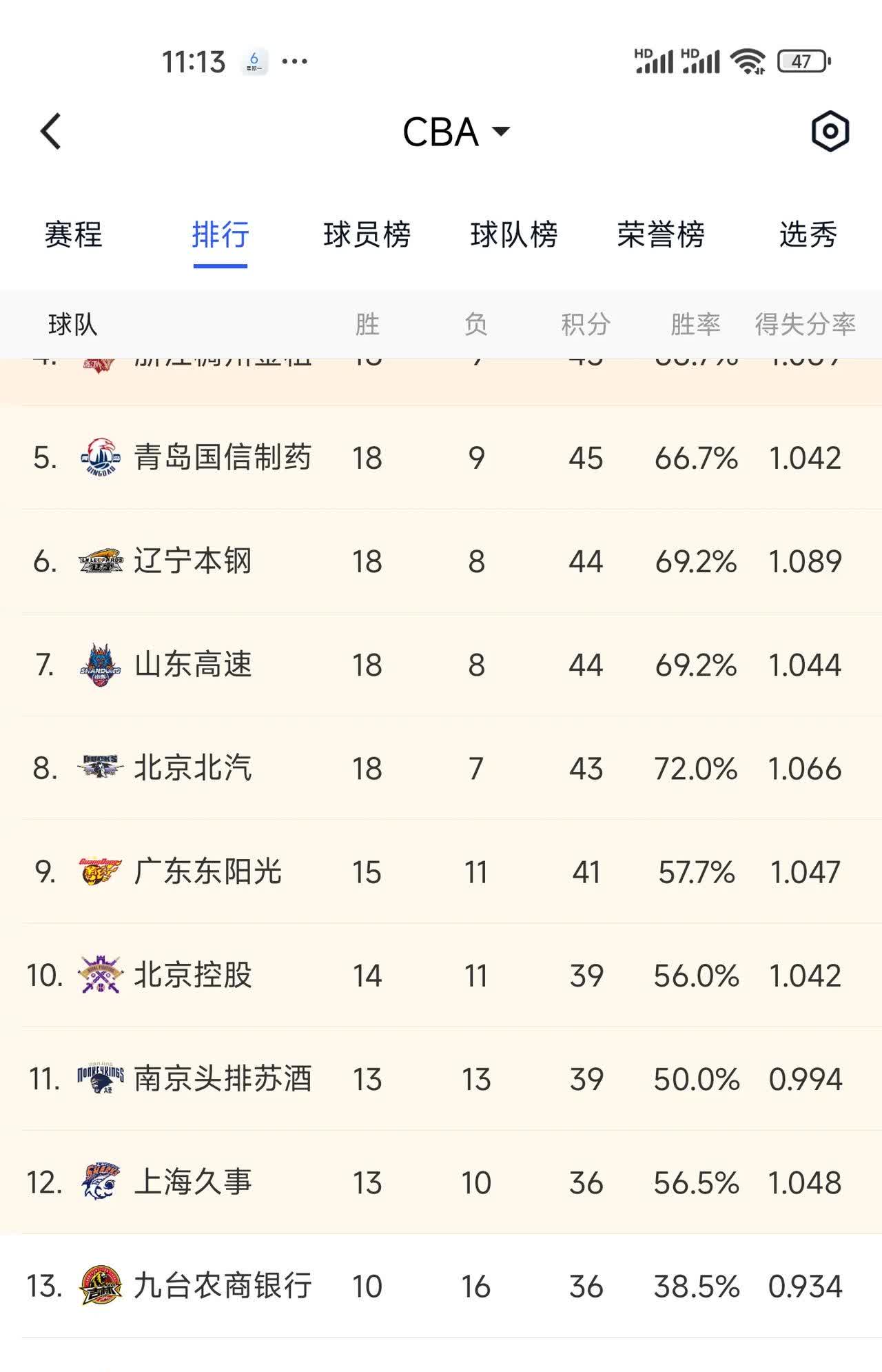 🥀2026🎱世界杯🐔让球开户🚭cba广东队历年战绩 🏆hg08体育38368·CC🎁 