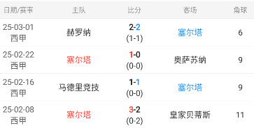🥀2026🎱世界杯🐔让球开户🚭西甲塞尔塔VS皇家社会比分预测 🏆hg08体育38368·CC🎁 