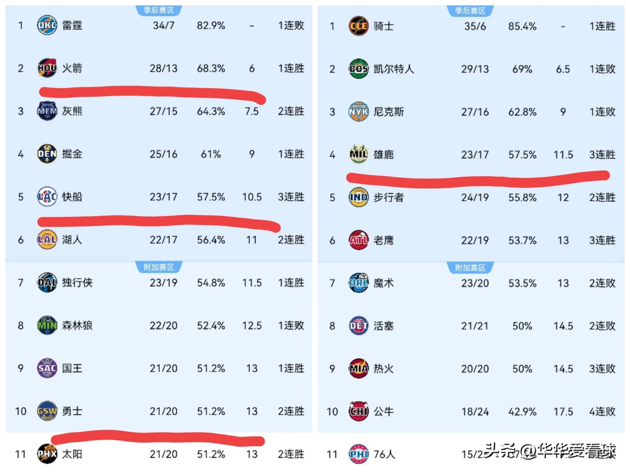 🥀2026🎱世界杯🐔让球开户🚭休斯顿火箭vs金州勇士比分预测 🏆hg08体育38368·CC🎁 