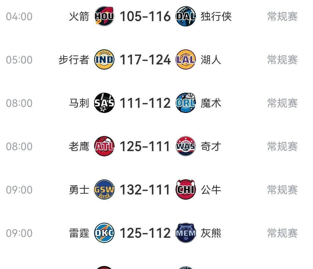 🥀2026🎱世界杯🐔让球开户🚭休斯顿火箭vs金州勇士比分预测 🏆hg08体育38368·CC🎁 
