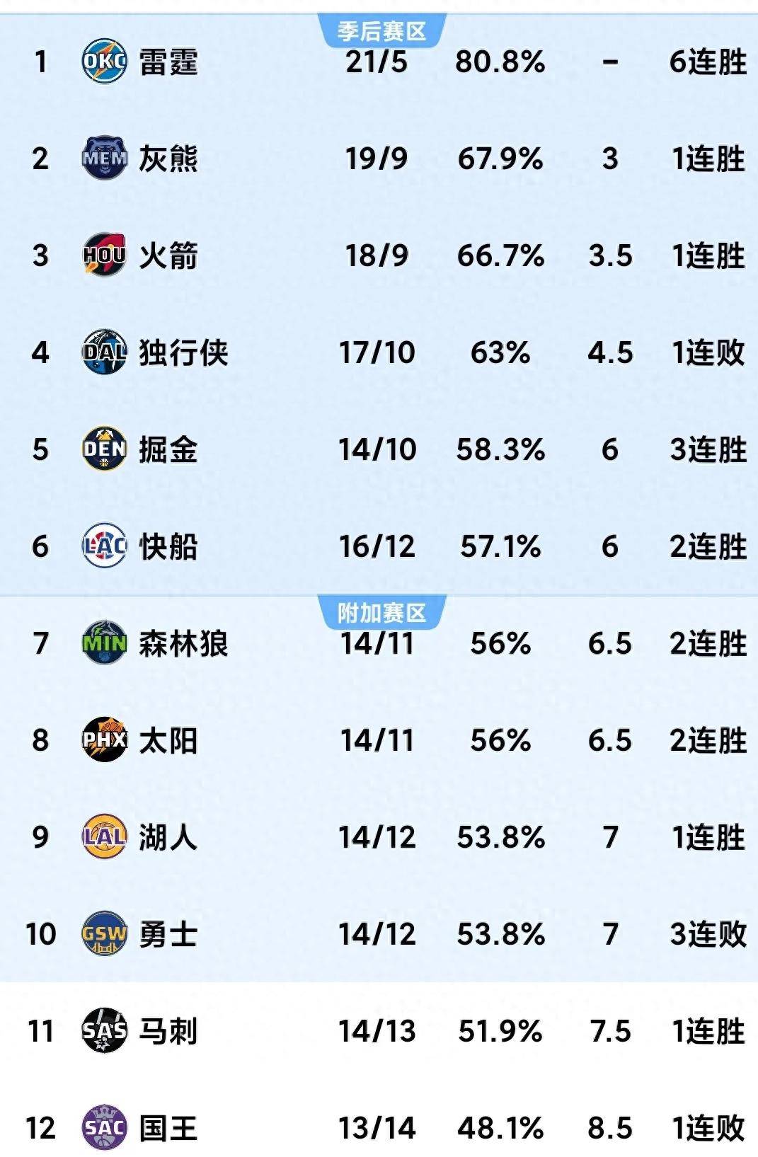 🥀2026🎱世界杯🐔让球开户🚭休斯顿火箭vs新奥尔良鹈鹕比分预测 🏆hg08体育38368·CC🎁 