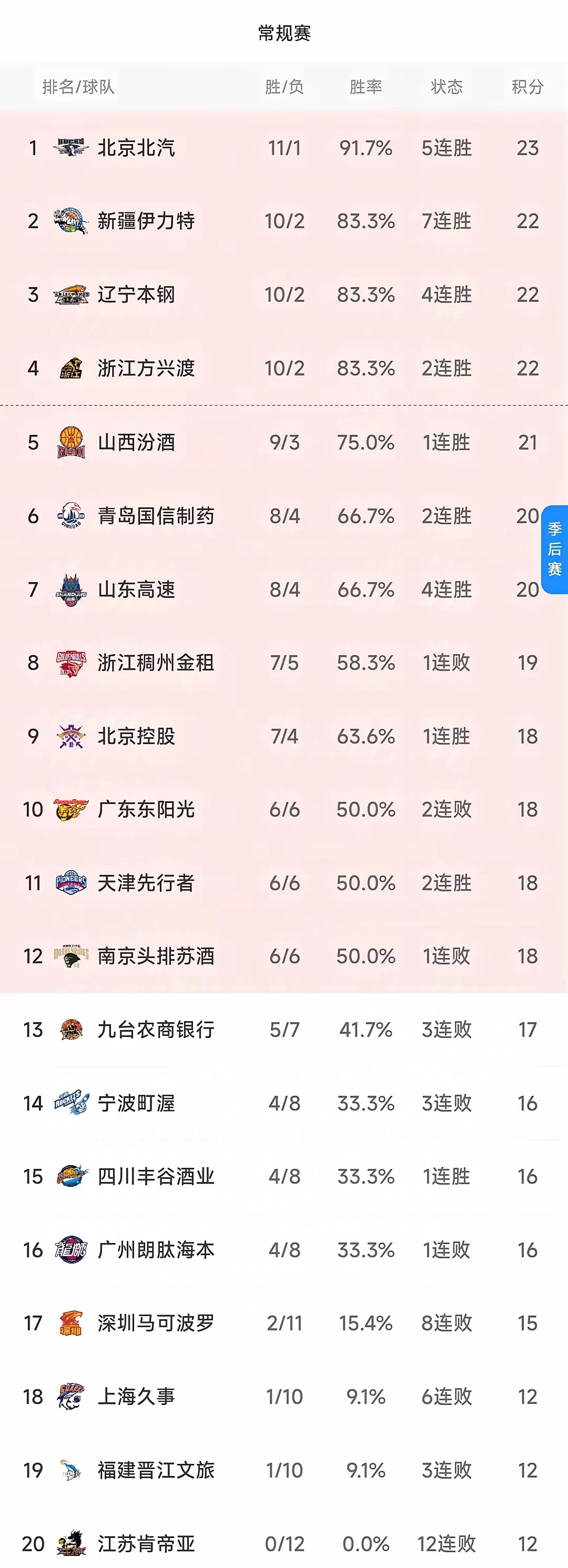 🥀2026🎱世界杯🐔让球开户🚭cba积分榜排名 🏆hg08体育38368·CC🎁  🥀2026🎱世界杯🐔让球开户🚭cba积分榜排名 🏆hg08体育38368·CC🎁