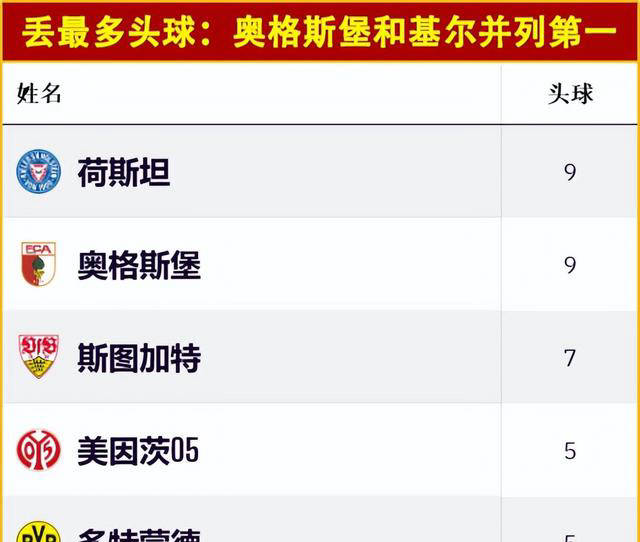🥀2026🎱世界杯🐔让球开户🚭奥格斯堡VS柏林联合比分预测 🏆hg08体育38368·CC🎁 