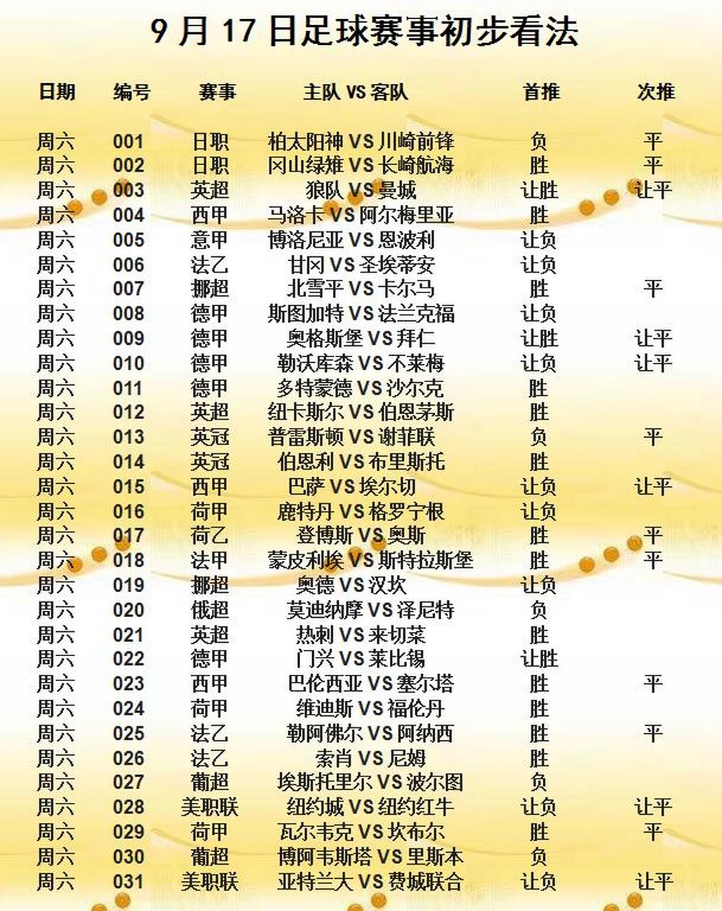 🥀2026🎱世界杯🐔让球开户🚭狼队vs曼彻斯特城比赛结果 🏆hg08体育38368·CC🎁 
