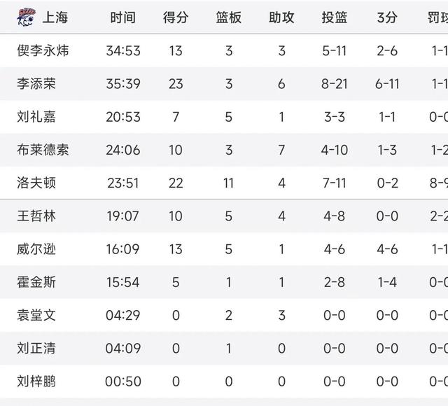 🥀2026🎱世界杯🐔让球开户🚭cba四强奖金多少 🏆hg08体育38368·CC🎁 