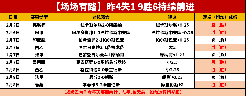 🥀2026🎱世界杯🐔让球开户🚭意甲比分赛程表 🏆hg08体育38368·CC🎁 