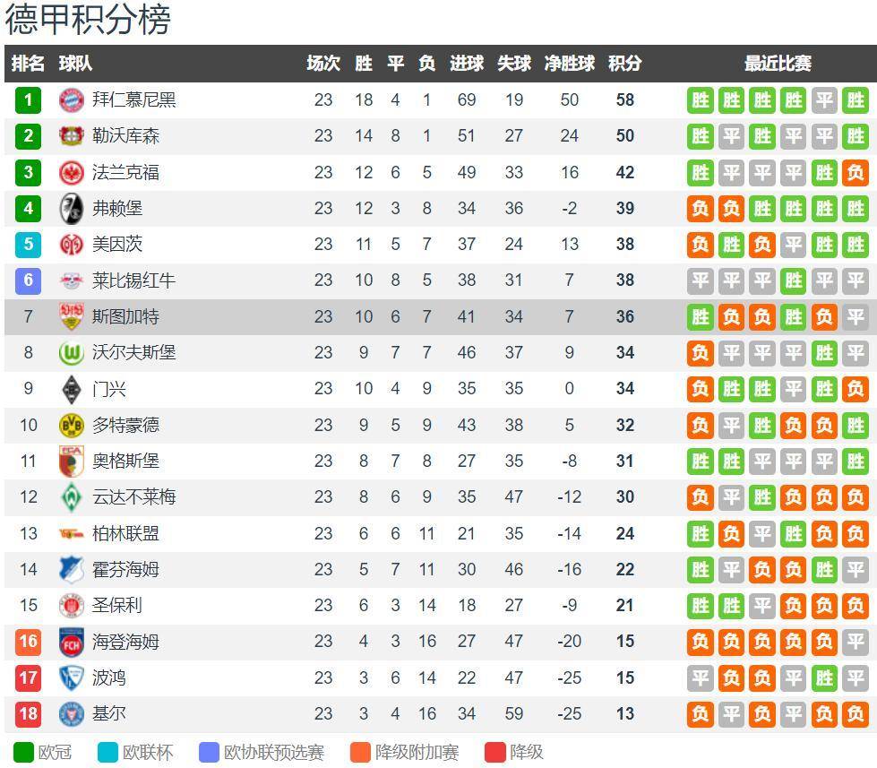 🥀2026🎱世界杯🐔让球开户🚭法兰克福对斯图加特的比分预测 🏆hg08体育38368·CC🎁 