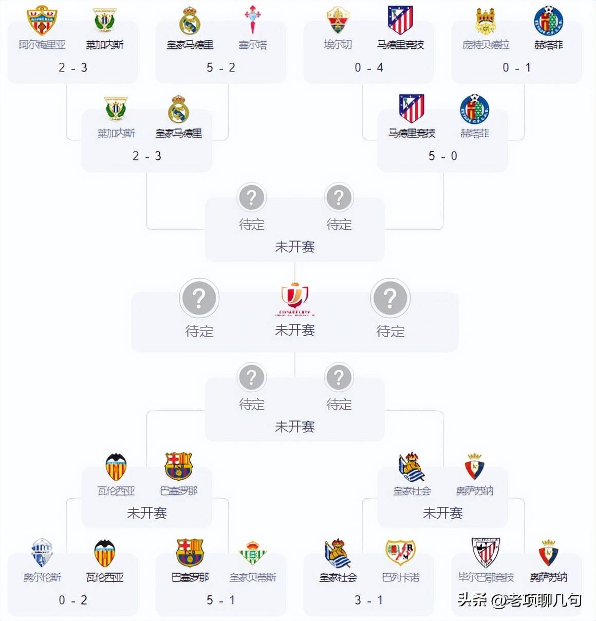 🥀2026🎱世界杯🐔让球开户🚭巴伦西亚VS巴列卡诺比分预测 🏆hg08体育38368·CC🎁 