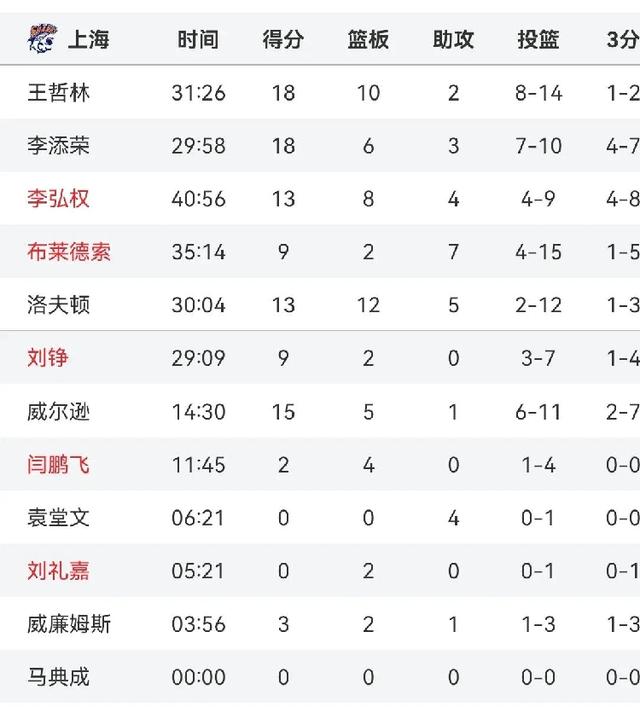 🥀2026🎱世界杯🐔让球开户🚭cba实力排名榜 🏆hg08体育38368·CC🎁 