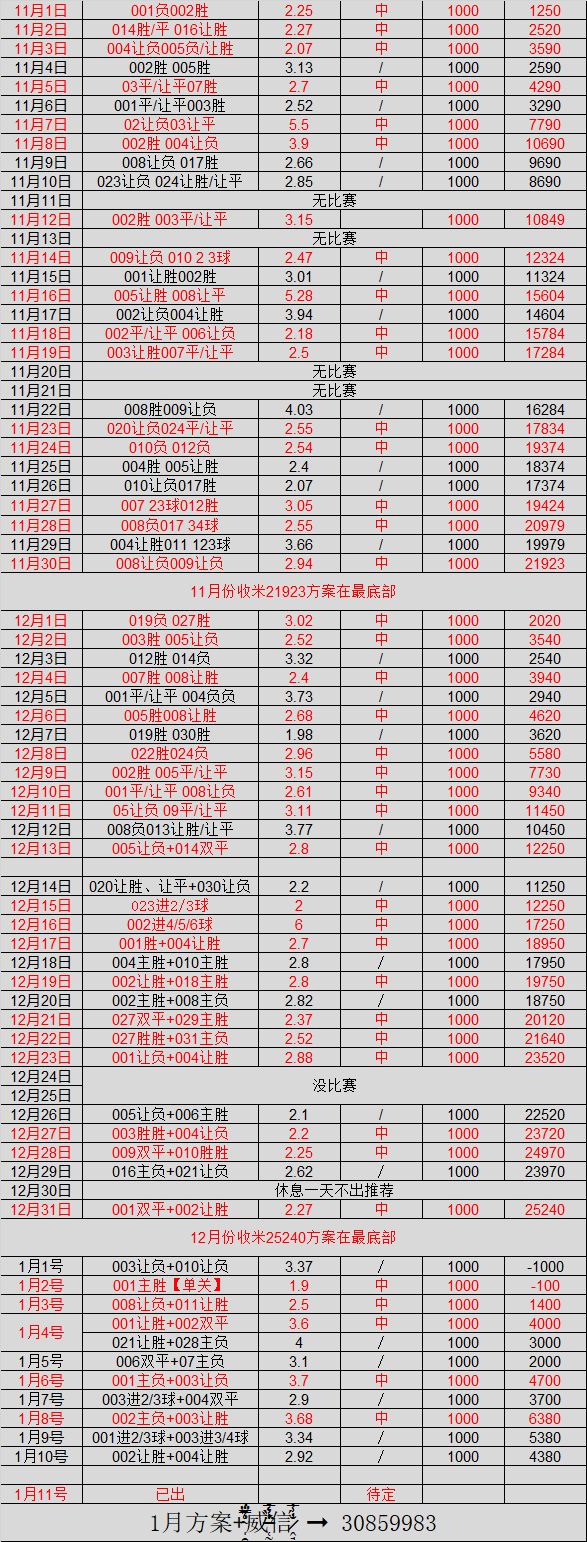 关于西甲马德里竞技VS皇家贝蒂斯比分预测的信息 关于西甲马德里竞技VS皇家贝蒂斯比分预测的信息