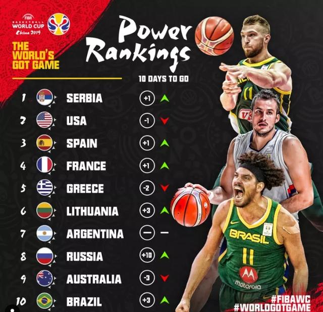 🥀2026🎱世界杯🐔让球开户🚭世界篮球排名国家 🏆hg08体育38368·CC🎁 
