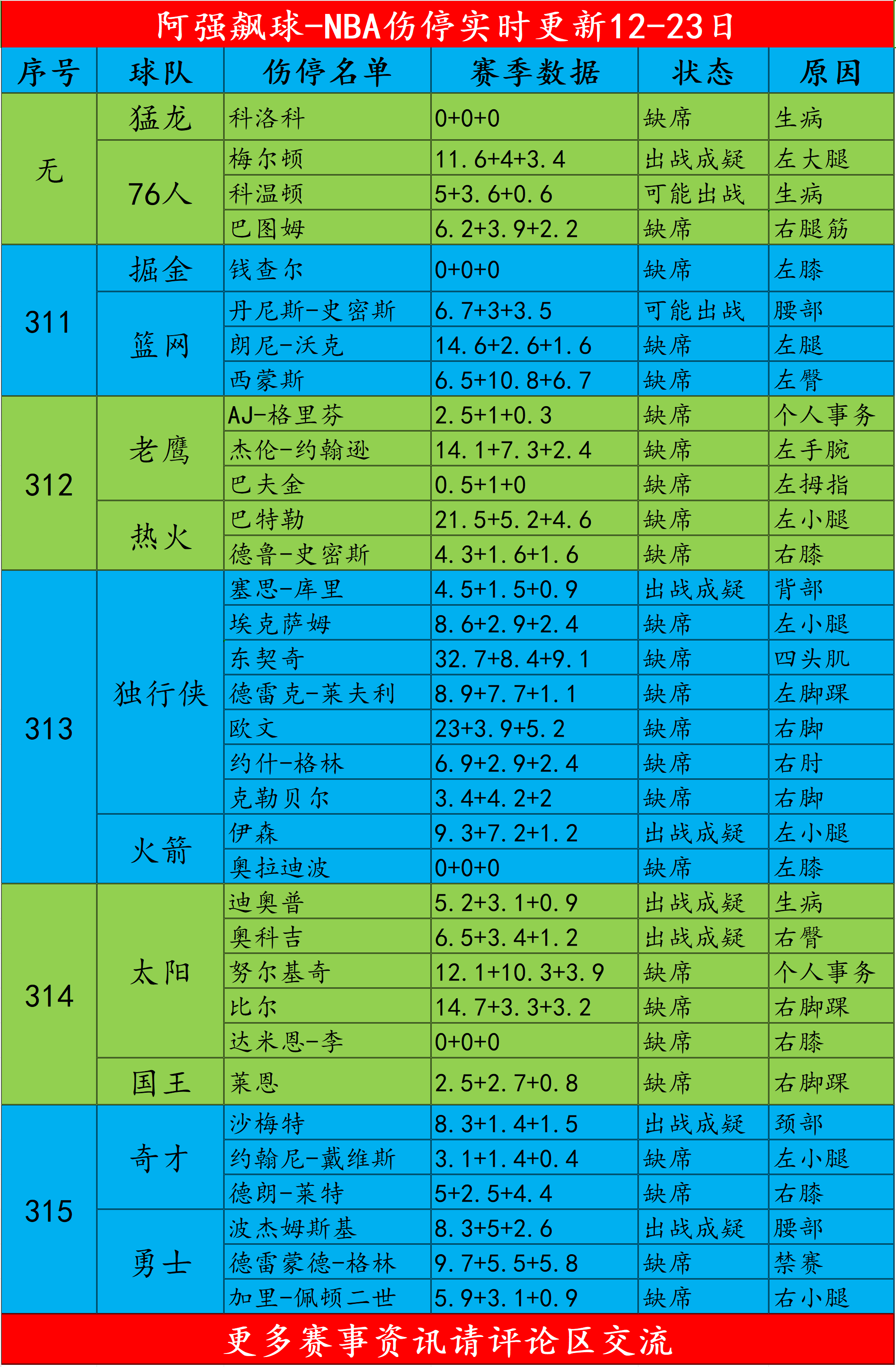 🥀2026🎱世界杯🐔让球开户🚭2024-2025nba赛程 🏆hg08体育38368·CC🎁 