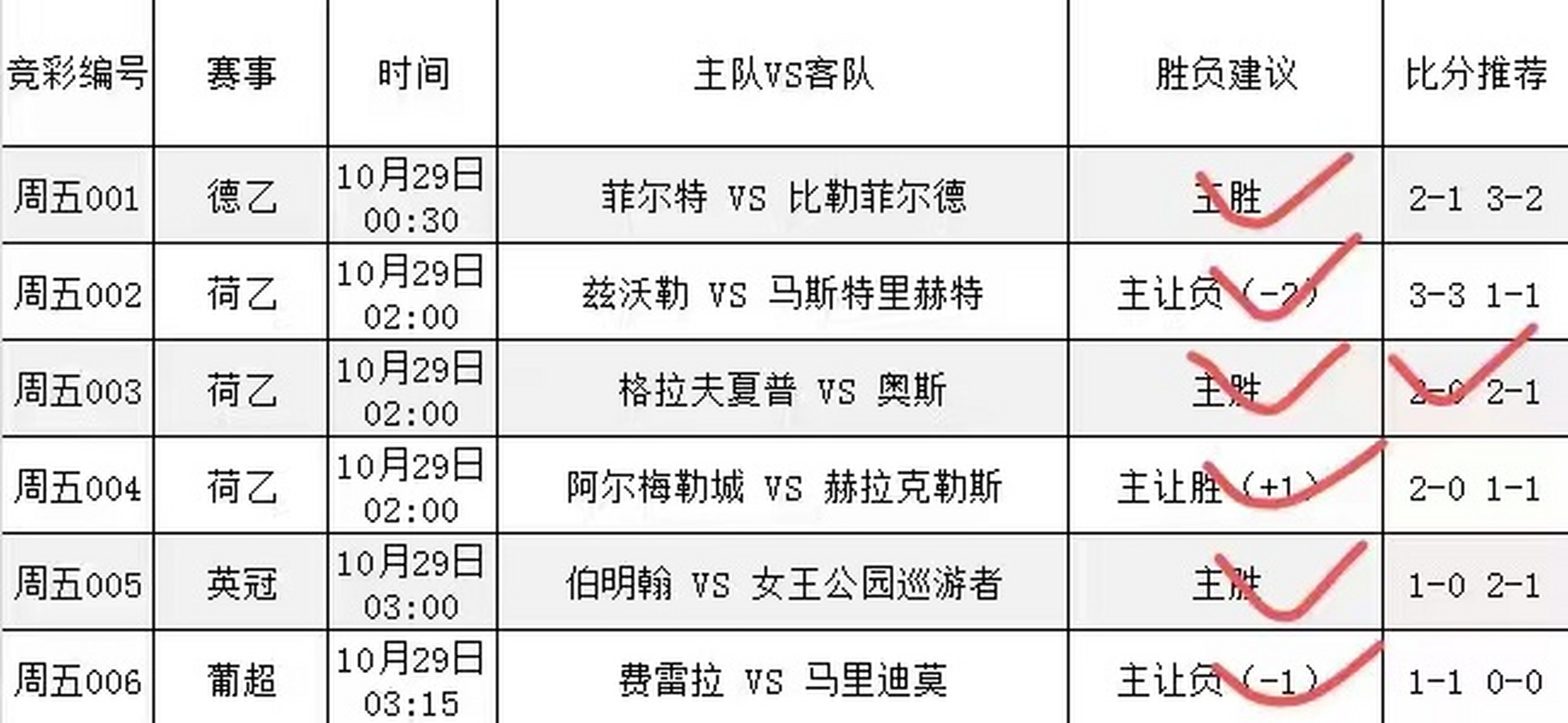 🥀2026🎱世界杯🐔让球开户🚭南安普敦vs水晶宫比分预测 🏆hg08体育38368·CC🎁 