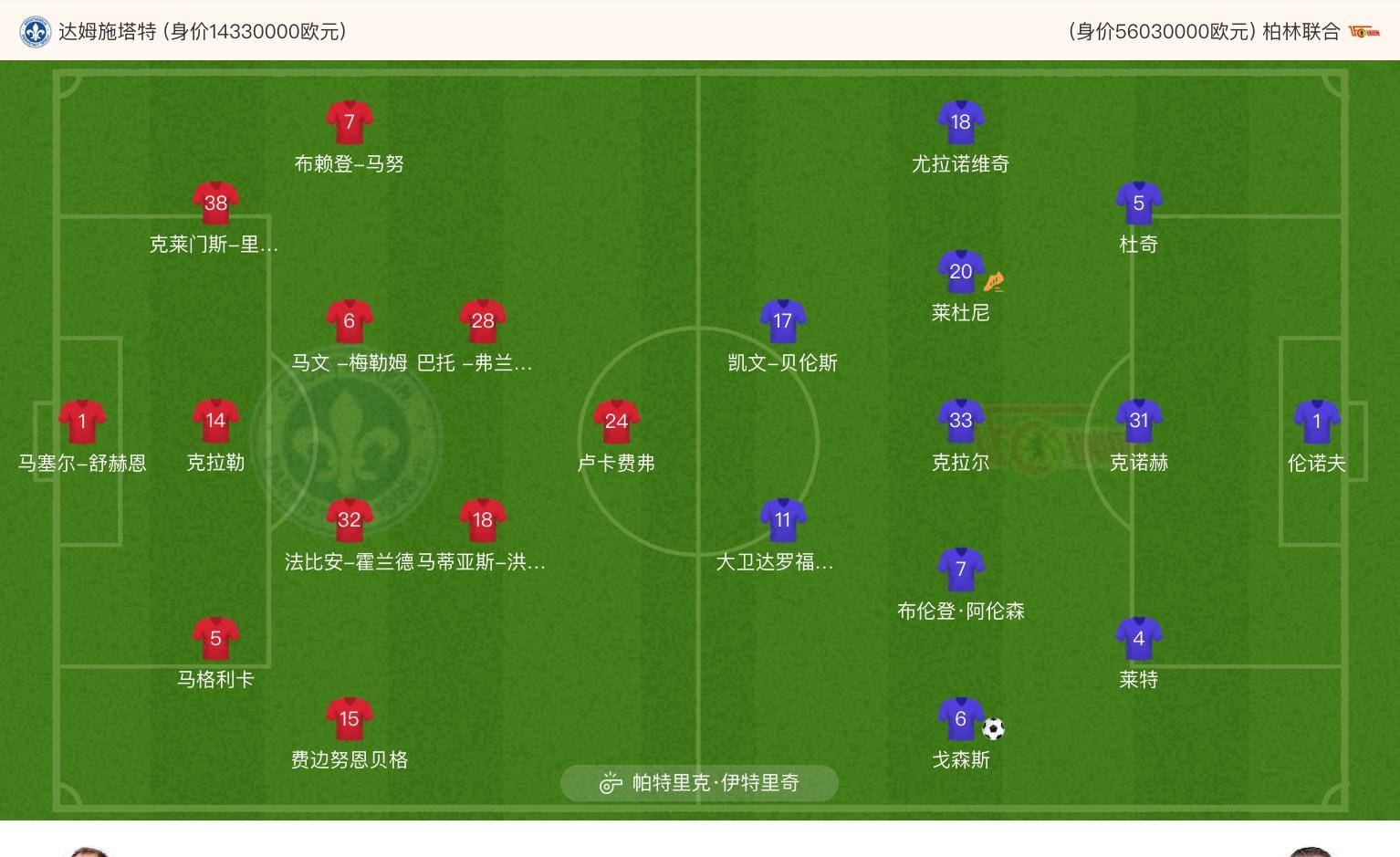 🥀2026🎱世界杯🐔让球开户🚭柏林联合对波鸿历史战绩 🏆hg08体育38368·CC🎁 
