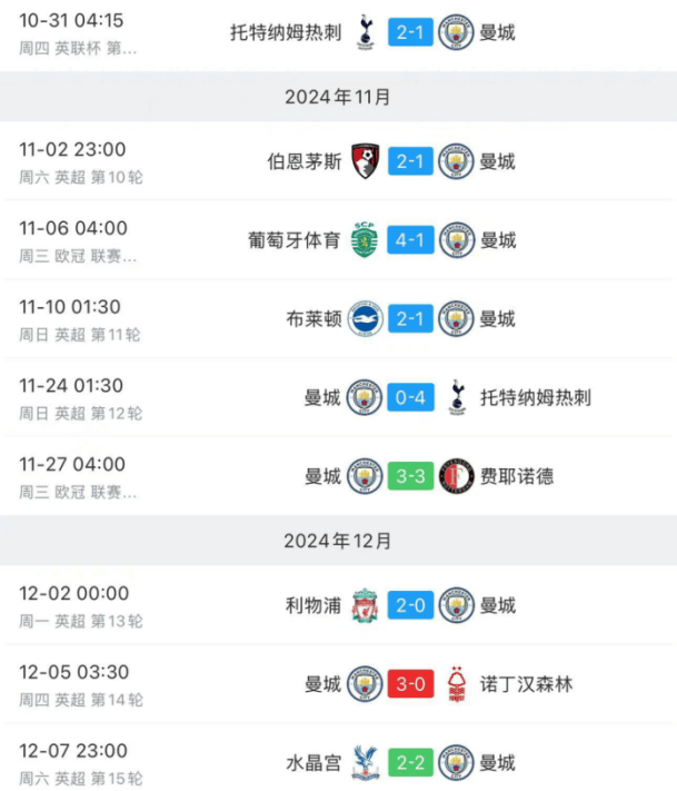 🥀2026🎱世界杯🐔让球开户🚭曼城vs国际米兰比赛时间 🏆hg08体育38368·CC🎁 