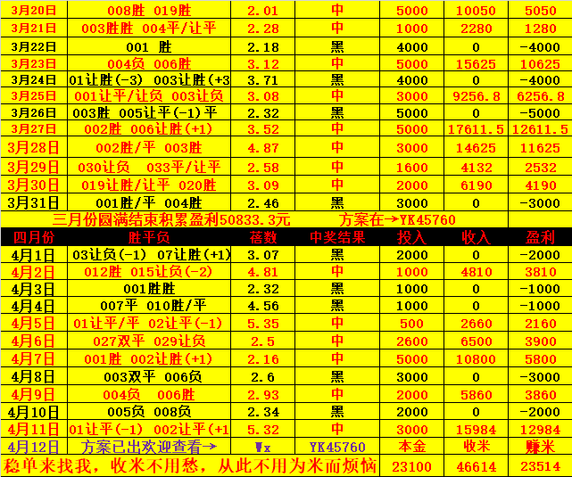 🥀2026🎱世界杯🐔让球开户🚭西汉姆联vs利物浦比分竞猜 🏆hg08体育38368·CC🎁 