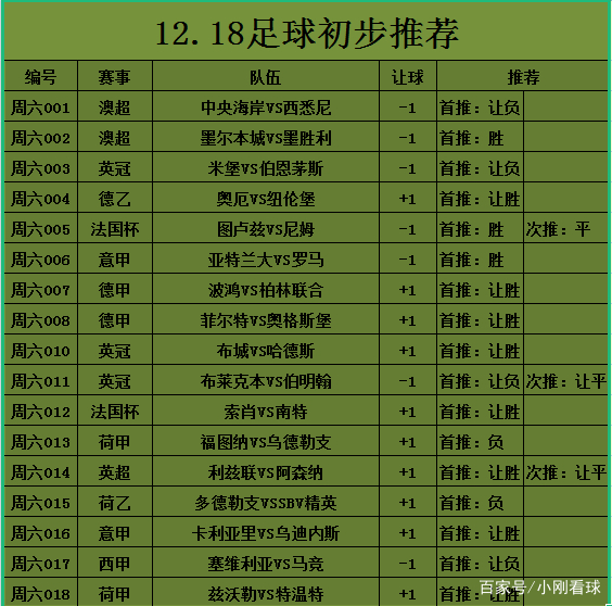 🥀2026🎱世界杯🐔让球开户🚭伯明翰vs伯恩茅斯比分 🏆hg08体育38368·CC🎁 