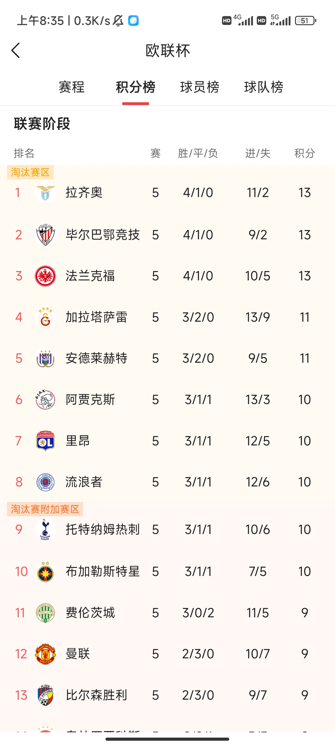 🥀2026🎱世界杯🐔让球开户🚭塞维利亚公布欧联杯大名单 🏆hg08体育38368·CC🎁  🥀2026🎱世界杯🐔让球开户🚭塞维利亚公布欧联杯大名单 🏆hg08体育38368·CC🎁