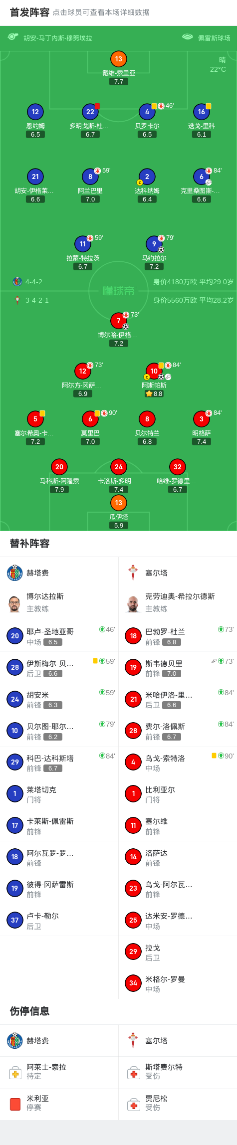 🥀2026🎱世界杯🐔让球开户🚭塞尔塔VS赫塔菲前瞻预测 🏆hg08体育38368·CC🎁 