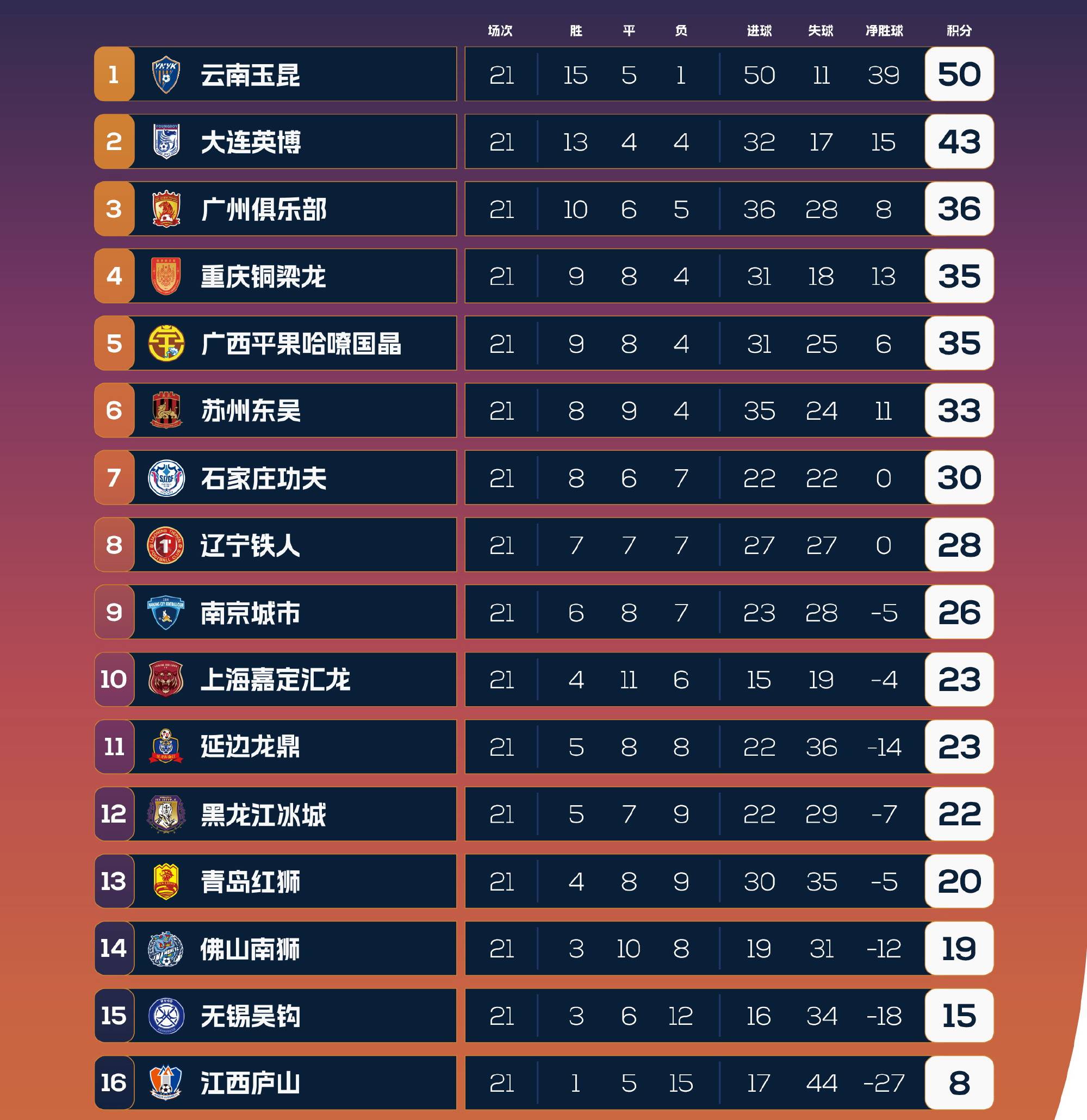 🥀2026🎱世界杯🐔让球开户🚭2024-2025年意甲联赛积分榜 🏆hg08体育38368·CC🎁 