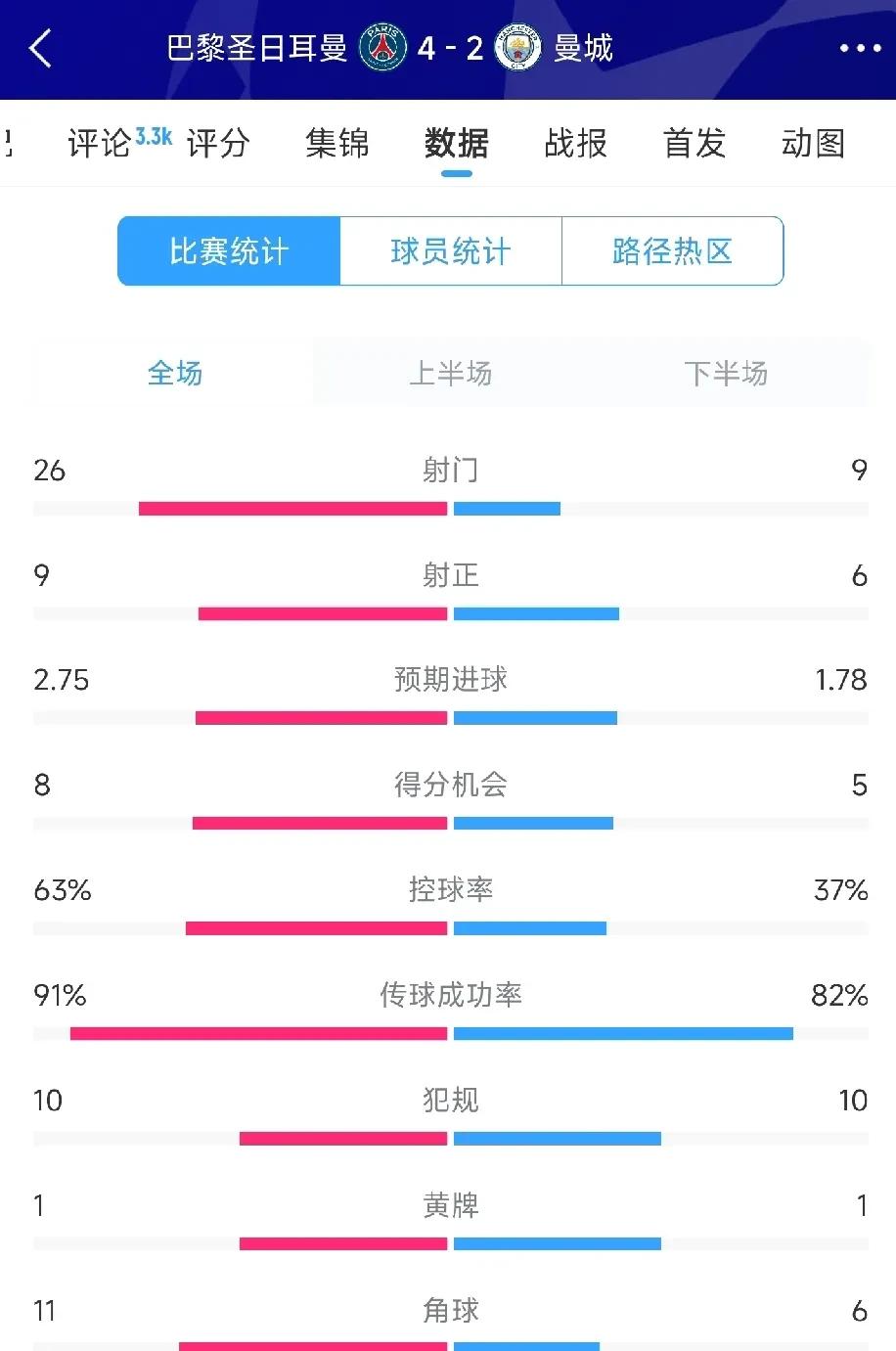 🥀2026🎱世界杯🐔让球开户🚭曼城vs谢菲联比分预测 🏆hg08体育38368·CC🎁 