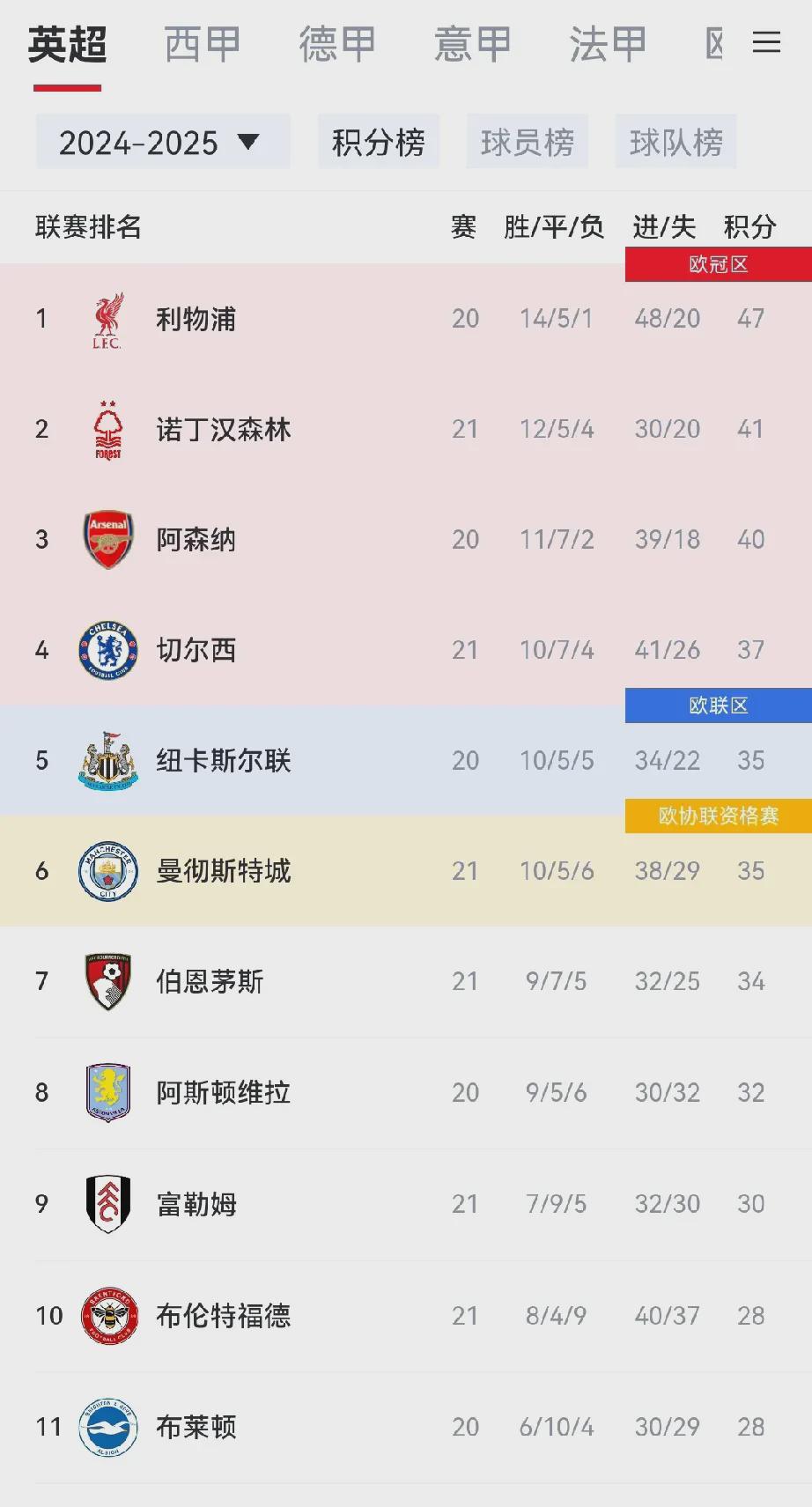 🥀2026🎱世界杯🐔让球开户🚭英超布莱顿VS诺丁汉森林比分预测 🏆hg08体育38368·CC🎁 