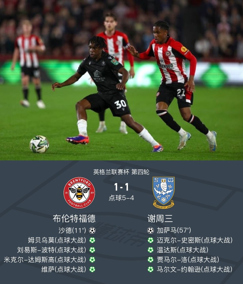 🥀2026🎱世界杯🐔让球开户🚭布伦特福德VS富勒姆竞彩 🏆hg08体育38368·CC🎁  🥀2026🎱世界杯🐔让球开户🚭布伦特福德VS富勒姆竞彩 🏆hg08体育38368·CC🎁