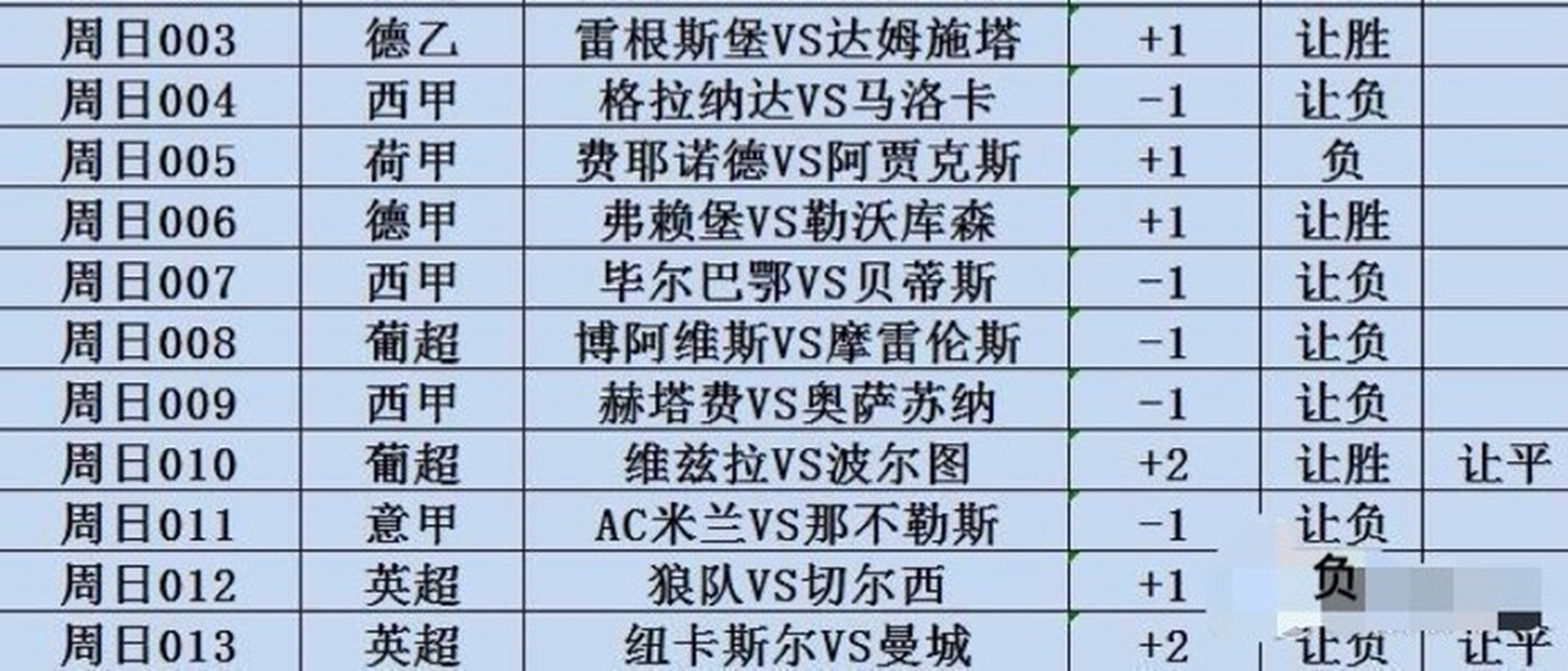 🥀2026🎱世界杯🐔让球开户🚭切尔西VS狼队赛前预测 🏆hg08体育38368·CC🎁 