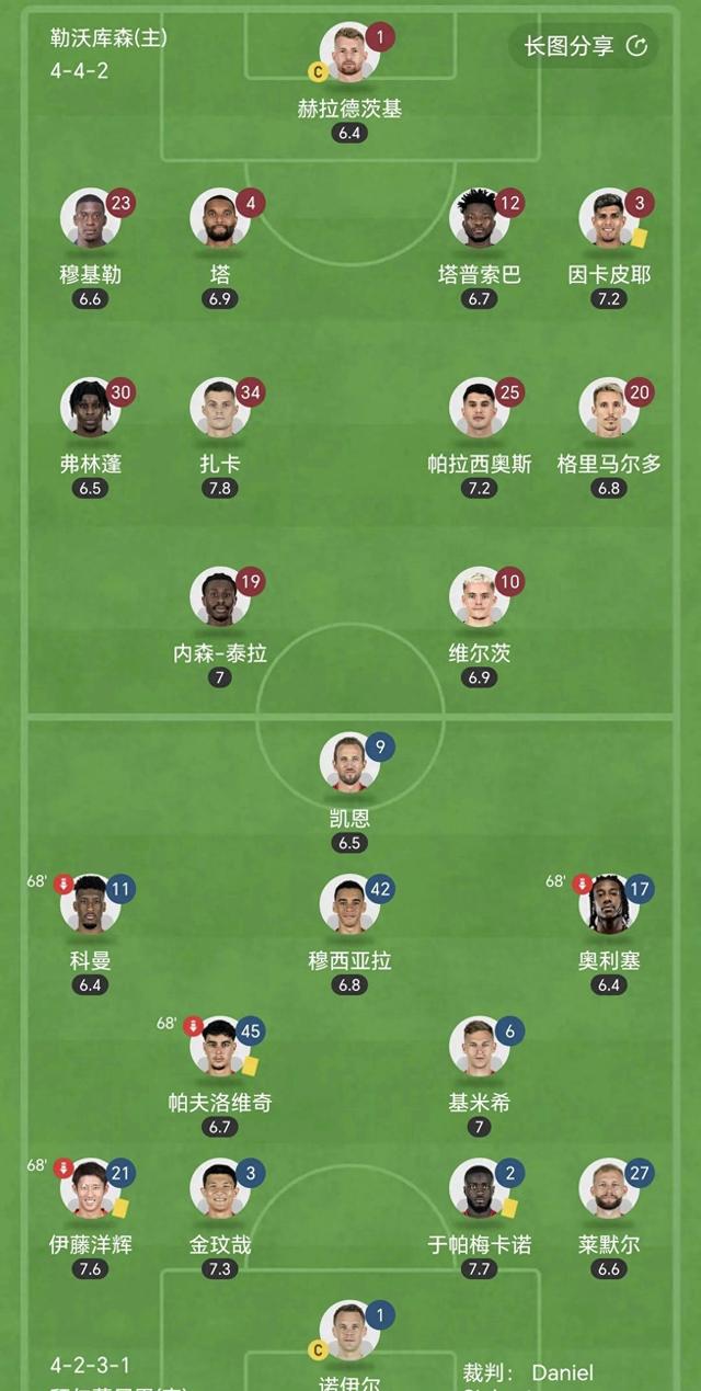 🥀2026🎱世界杯🐔让球开户🚭拜仁慕尼黑VS科隆阵容预测 🏆hg08体育38368·CC🎁 