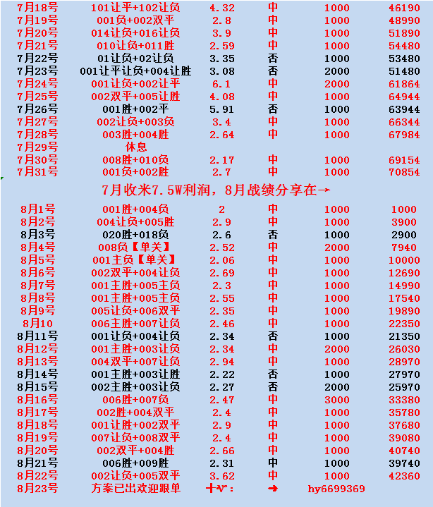 🥀2026🎱世界杯🐔让球开户🚭西甲比利亚雷亚尔VS巴塞罗那比分预测 🏆hg08体育38368·CC🎁 
