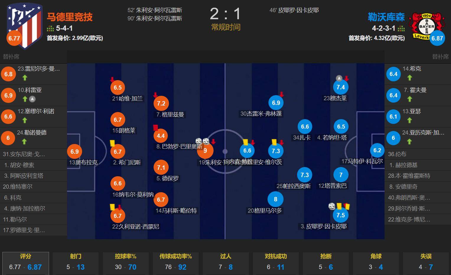🥀2026🎱世界杯🐔让球开户🚭马德里竞技VS瓦拉多利德比分预测 🏆hg08体育38368·CC🎁 